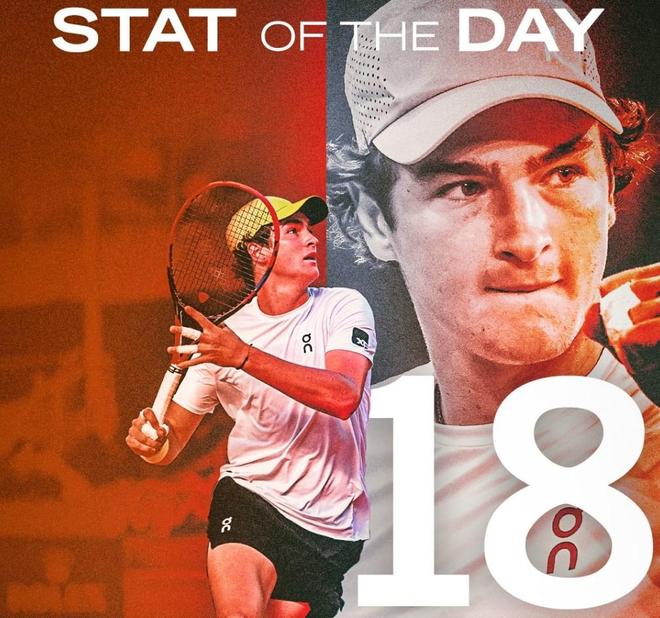 的双重考验 的双重考验