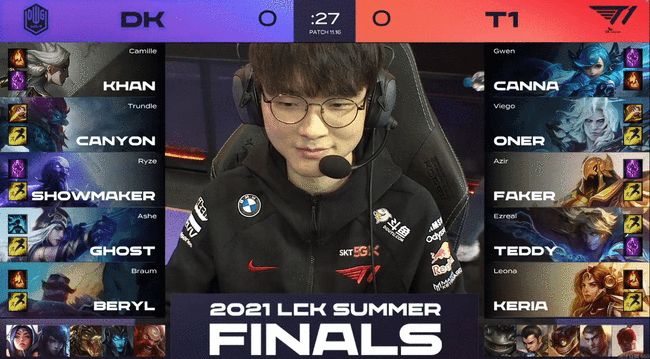 制造人数差 制造人数差