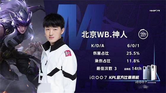 的收集者 的收集者